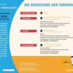 Zivilschutz-Probealarm.jpg